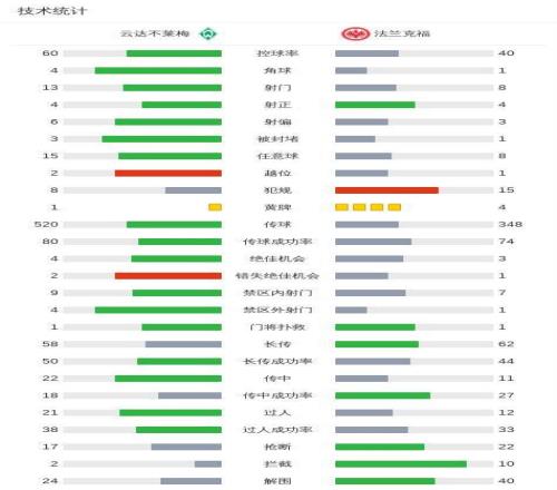 独家爆料,齐尔克泽训,练场不幸受,AG捕鱼王在线,AG捕鱼官网攻略,AG官网直营捕鱼,AG捕鱼王在线网址
