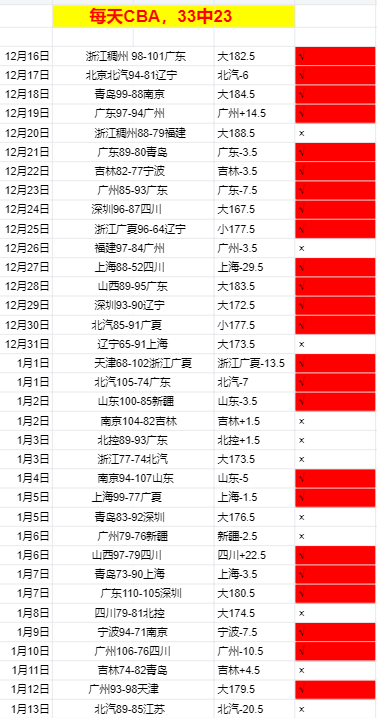 独家,周五,澳超对决前,AG捕鱼王在线,AG捕鱼官网攻略,AG官网直营捕鱼,AG捕鱼王在线网址