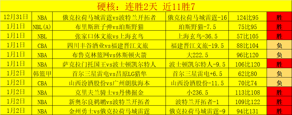 拉莫斯牵手,美津濃,或成,AG捕鱼王在线,AG捕鱼官网攻略,AG官网直营捕鱼,AG捕鱼王在线网址