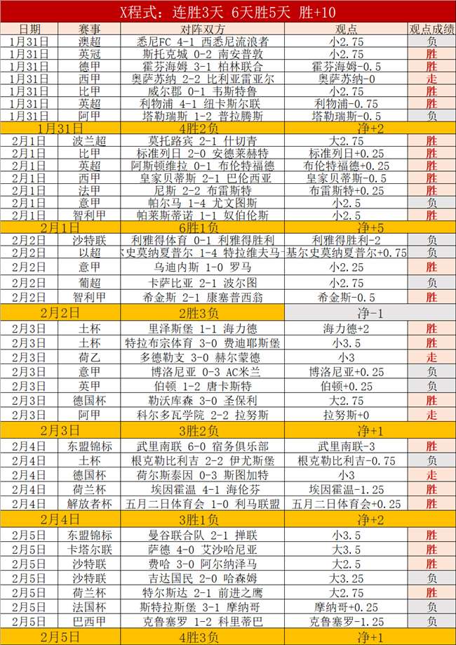 罗梅罗解码,倒钩绝技,惊鸿一跳,AG捕鱼王在线,AG捕鱼官网攻略,AG官网直营捕鱼,AG捕鱼王在线网址