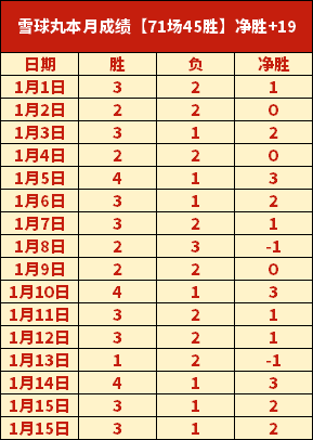 新赛季中超,盛宴开启,激情绽放,AG捕鱼王在线,AG捕鱼官网攻略,AG官网直营捕鱼,AG捕鱼王在线网址