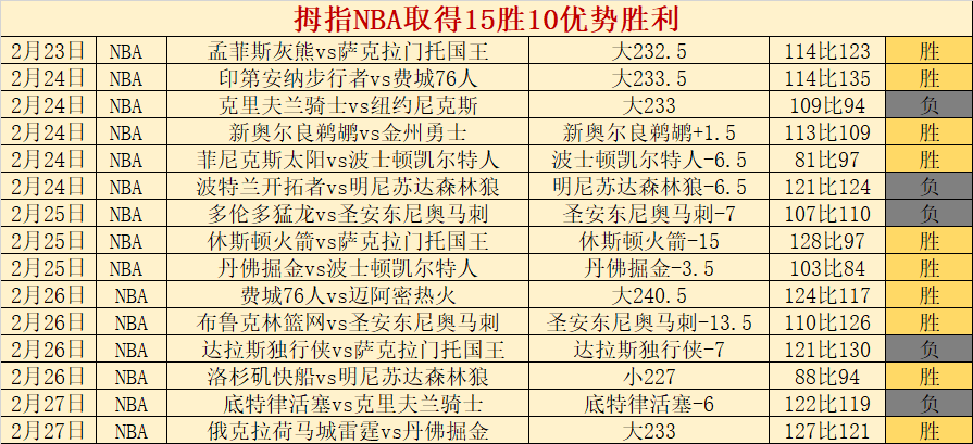 决赛现场球,迷巴黎帽利,物浦围巾,AG捕鱼王在线,AG捕鱼官网攻略,AG官网直营捕鱼,AG捕鱼王在线网址