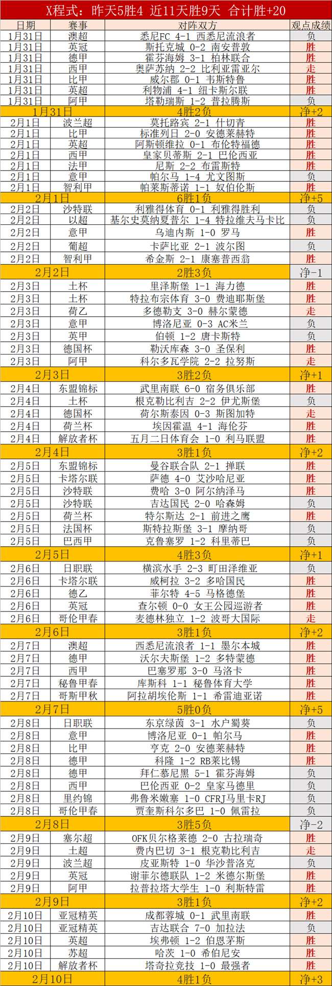 国少队长何,小珂加盟苏,前中超自由,AG捕鱼王在线,AG捕鱼官网攻略,AG官网直营捕鱼,AG捕鱼王在线网址