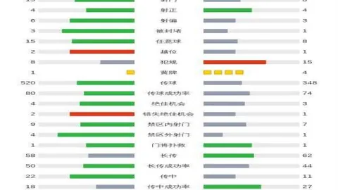 独家爆料：齐尔克泽训练场不幸受伤，或将休战数周，战局悬念再起！