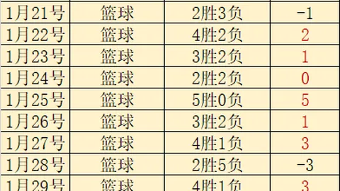 “2025年世界杯厄瓜多尔队参赛名单揭晓”